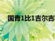國青1比1吉爾吉斯斯坦小組第二晉級8強