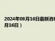 2024年08月16日最新消息：吉林省造大清銀幣價(jià)格（2024年08月16日）