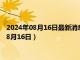 2024年08月16日最新消息：最新國(guó)際白銀價(jià)格是多少（2024年8月16日）