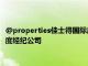 @properties佳士得國際房地產(chǎn)在2022年英曼創(chuàng)新獎中被評為年度經(jīng)紀公司