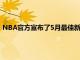 NBA官方宣布了5月最佳新秀愛德華茲和魔術后衛RJ漢普頓當選