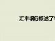 匯豐銀行概述了170億美元的技術投資計劃