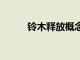 鈴木釋放概念Kizashi 3舉世矚目