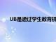UB是通過學(xué)生教育機會在UW提供的TRIO計劃之一