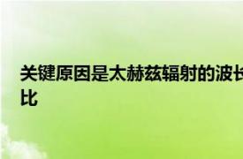關鍵原因是太赫茲輻射的波長非常不方便與光譜儀部件的尺寸相比