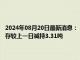 2024年08月20日最新消息：【comex白銀庫存】8月19日COMEX白銀庫存較上一日減持3.31噸