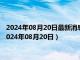 2024年08月20日最新消息：中鈔國鼎基準銀價今天多少一克（2024年08月20日）