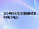 2024年08月20日最新消息：今日工行紙白銀價格走勢圖最新行情（2024年8月20日）