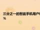 三分之一的智能手機用戶將在下次購買時將智能手機支出降低20％