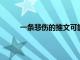 一條悲傷的推文可能剛剛預示著黑莓手機的消亡