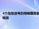 4個危險信號的縮略圖需要注意任何提供營養(yǎng)建議的健身專家或影響者