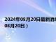 2024年08月20日最新消息：足銀回收價格多少錢一克（2024年08月20日）