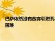 巴薩依然沒有放棄引進孔德但他們也承認想要完成交易已經非常困難