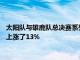 太陽隊與雄鹿隊總決賽系列賽第一場比賽的收視率相較于2020年上漲了13%