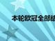 本輪歐冠全部結束最精彩是梅西和C羅