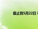 截止到5月22日 馬斯克的身價為367億美元