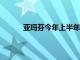 亞瑪芬今年上半年大中華區(qū)收入同比增長52%