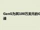 GenG為其100萬(wàn)美元的GenG基金會(huì)獎(jiǎng)學(xué)金承諾的第三類開放申請(qǐng)