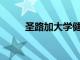 圣路加大學健康網絡成立150周年
