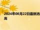 2024年08月22日最新消息：9月降息預期增強 白銀期貨雙雙走高