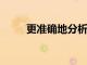 更準確地分析腸道細菌以進行診斷