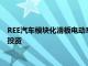 REE汽車模塊化滑板電動車的先驅從英國政府獲得1250萬英鎊的投資