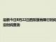 最新今日8月22日西雙版納限行時間規定、外地車限行嗎、今天限行尾號限行限號最新規定時間查詢