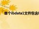 單個ibdata1文件包含MySQL數據庫中的所有表和索引