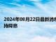 2024年08月22日最新消息：白銀TD走勢震蕩 美聯儲會議紀要支持降息