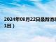 2024年08月22日最新消息：今日紙白銀價格行情（2024年8月21日）