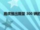 路虎推出限量 300 輛的新款DefenderV8BondEdition