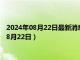 2024年08月22日最新消息：白銀回收價格多少錢一克（2024年8月22日）