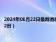2024年08月22日最新消息：今日紙白銀價格行情（2024年8月22日）