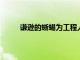 謙遜的蜥蜴為工程人造肺提供了令人驚訝的方法
