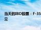 當天的IBD股票：F-35供應商Hexcel在60％運行后再次成立