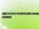 最新今日8月23日攀枝花限行時間規定、外地車限行嗎、今天限行尾號限行限號最新規定時間查詢