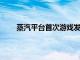 蒸汽平臺首次游戲發布會蒸汽平臺鑒賞家大會開啟