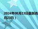2024年08月23日最新消息：紐約白銀期貨實(shí)時(shí)行情（2024年8月23日）