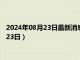 2024年08月23日最新消息：江南省造老銀元價格（2024年08月23日）