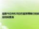 最新今日8月23日巴音郭楞限行時間規定、外地車限行嗎、今天限行尾號限行限號最新規定時間查詢