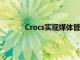 Crocs實現媒體管理自動化以提升Digital CX