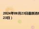 2024年08月23日最新消息：奉天省造老銀元價格（2024年08月23日）