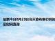 最新今日8月23日烏蘭察布限行時間規定、外地車限行嗎、今天限行尾號限行限號最新規定時間查詢