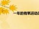 一年的有氧運(yùn)動(dòng)改善了老年人的腦血管健康