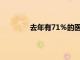 去年有71％的醫療保健公司遭受數據泄露