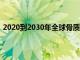 2020到2030年全球骨質(zhì)疏松癥藥物和營養(yǎng)保健品市場報告