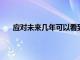 應對未來幾年可以看到資本規則發生變化的行業專家
