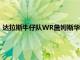 達拉斯牛仔隊WR詹姆斯華盛頓腳部骨折 預計將錯過賽季揭幕戰