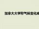加拿大大學稱氣候變化威脅到對大腦健康至關重要的脂肪酸