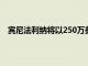 賓尼法利納將以250萬美元的價格出售其500馬力氫賽車